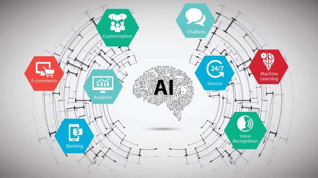 Top 10 AI Tools: Revolutionizing Industries with Advanced Features 12 Top 10 AI Tools